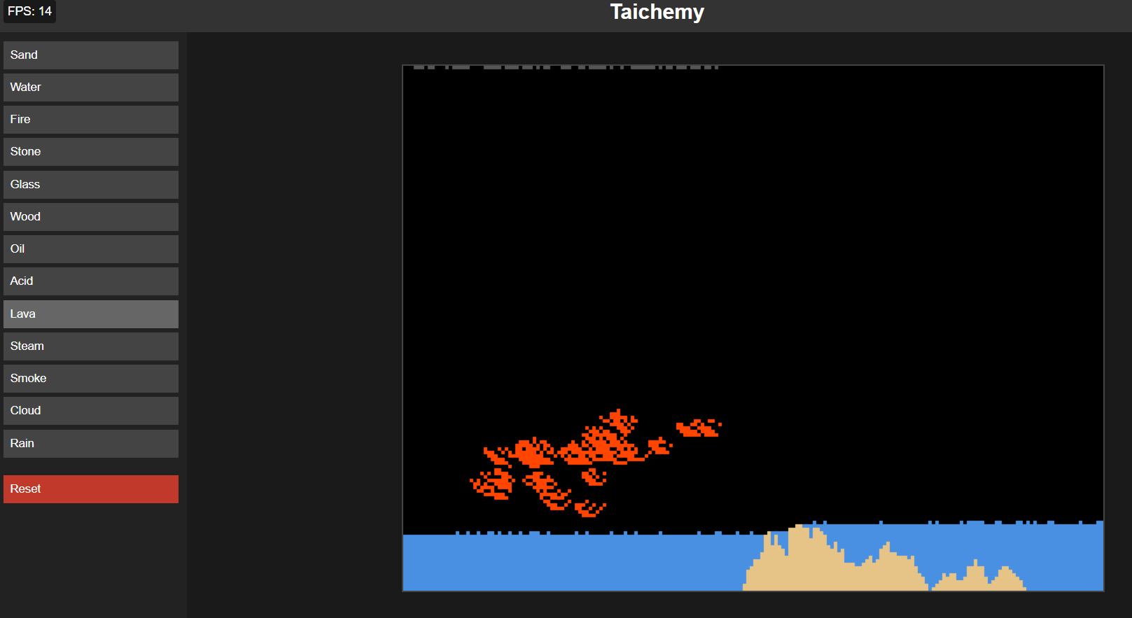 Taichemy game